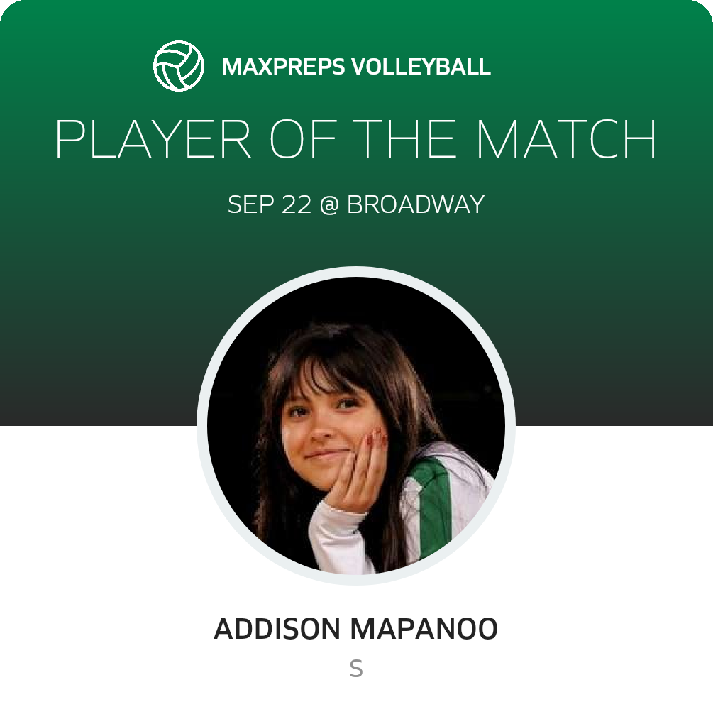 Player of the Match