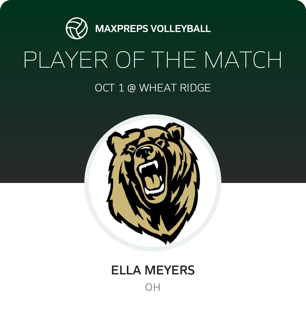 Player of the Match