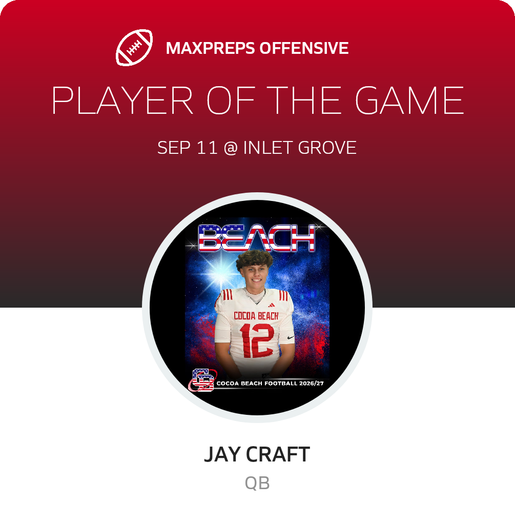 Players of the Game