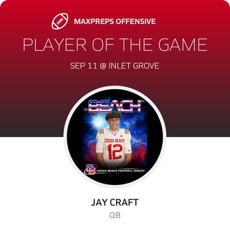 Players of the Game