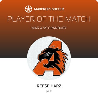 Player of the Match