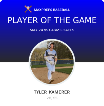 #24 Tyler  Kamerer Player of the Game badge