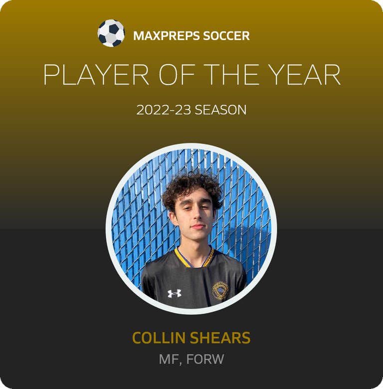 Player of the Year