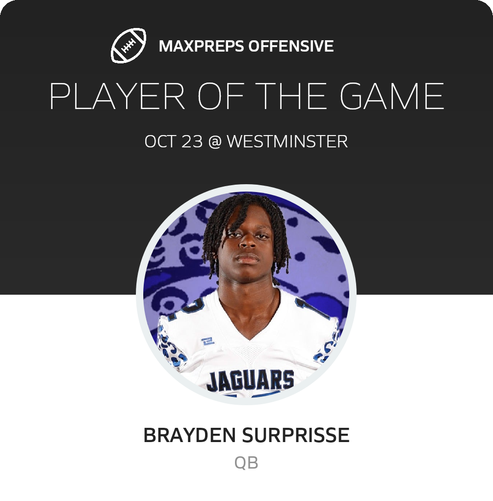 Players of the Game