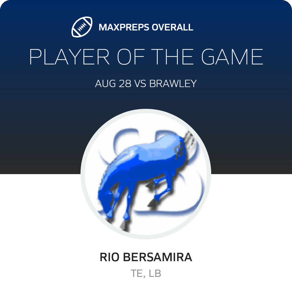 Players of the Game