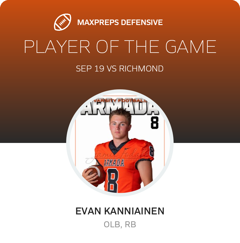 Player of the Game