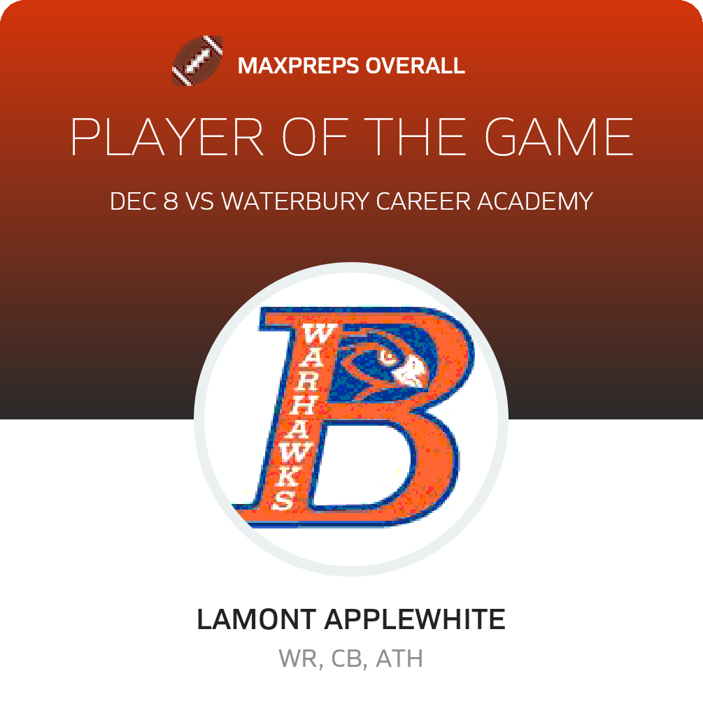 Player of the Game
