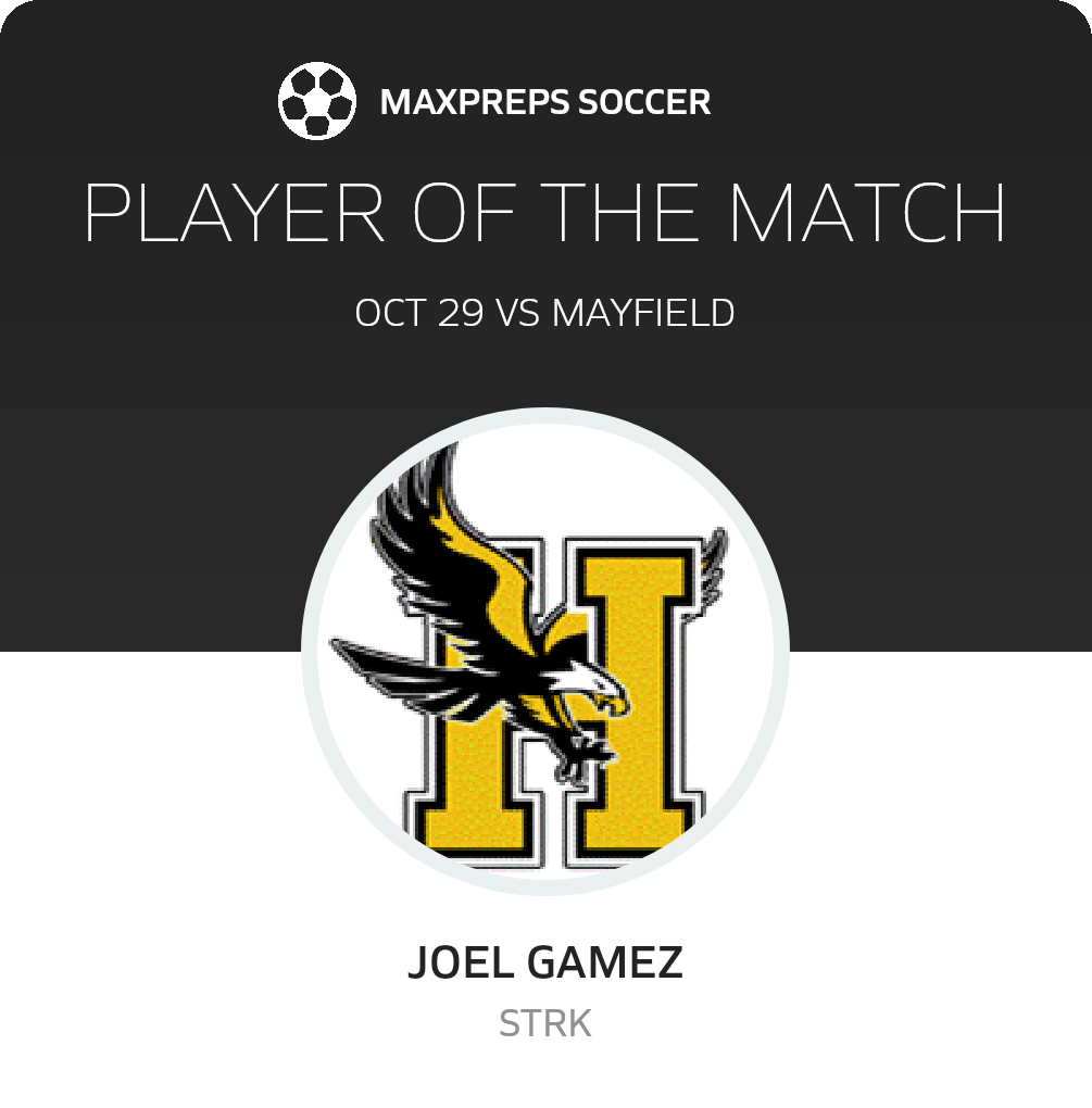 Player of the Match