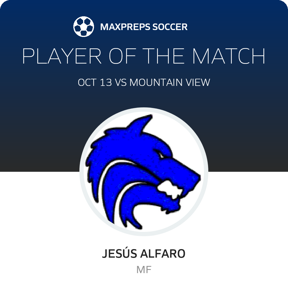 Player of the Match