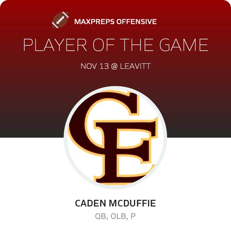 Player of the Game