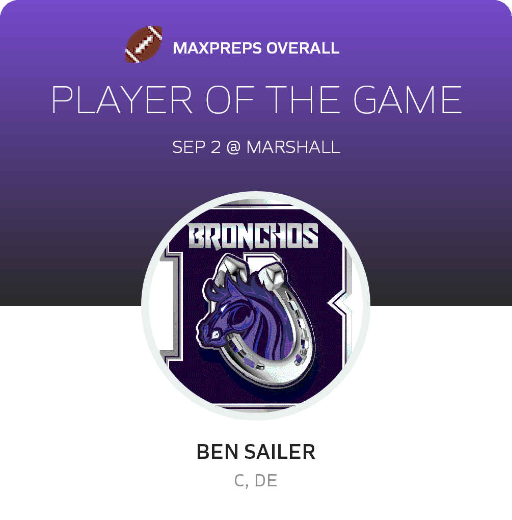 Player of the Game