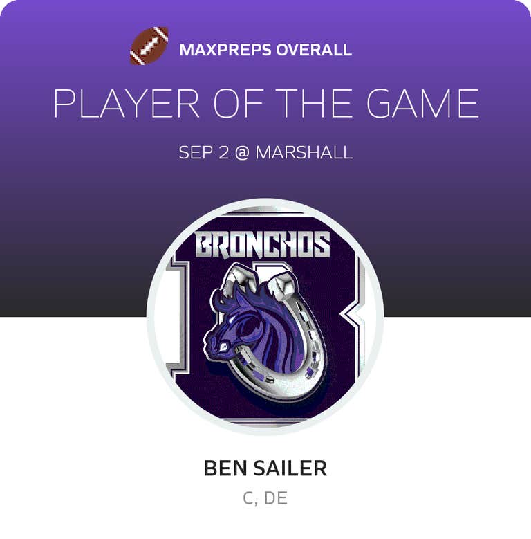 Player of the Game