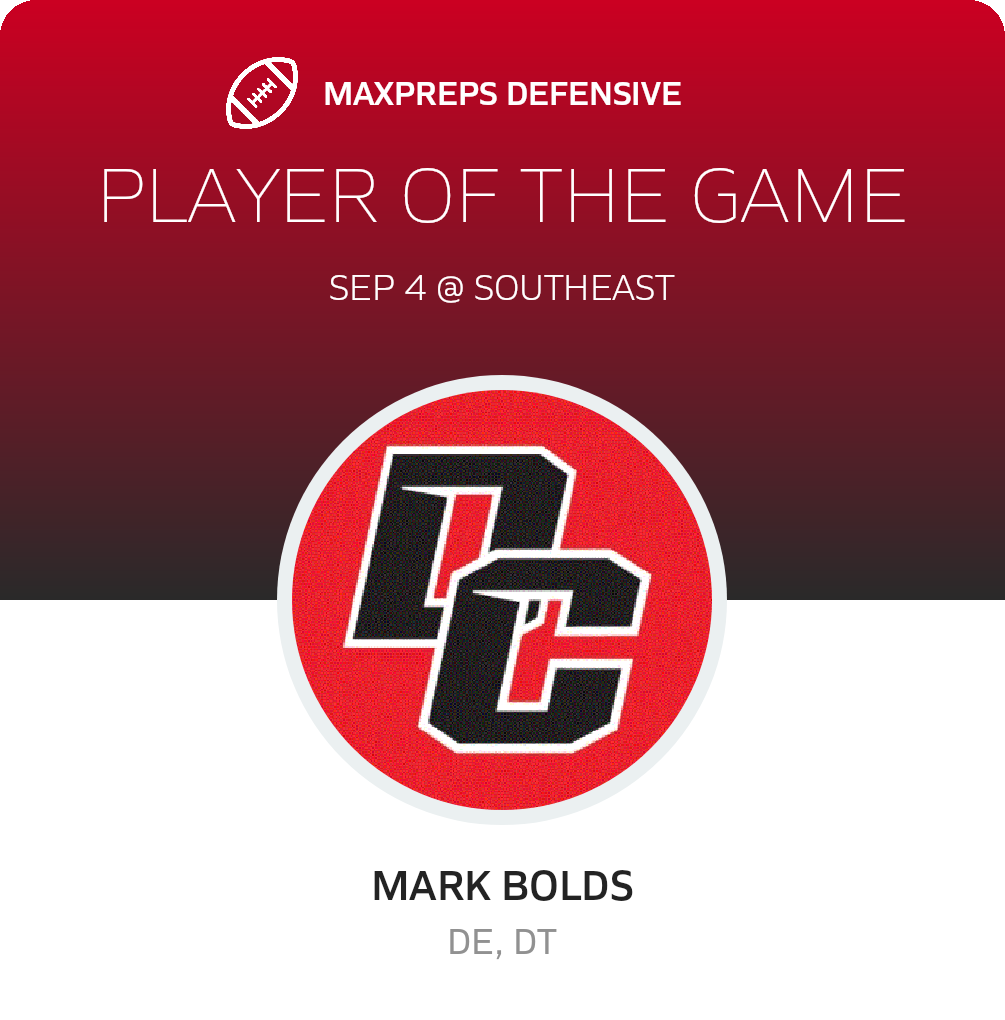 Players of the Game