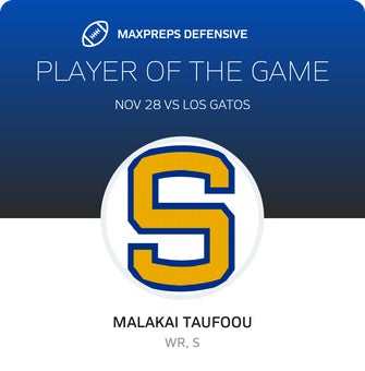 Players of the Game