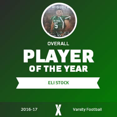 Player of the Year