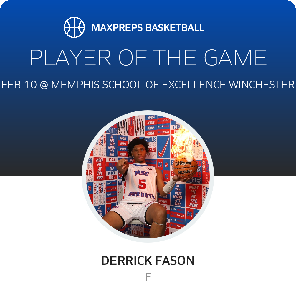 Player of the Game