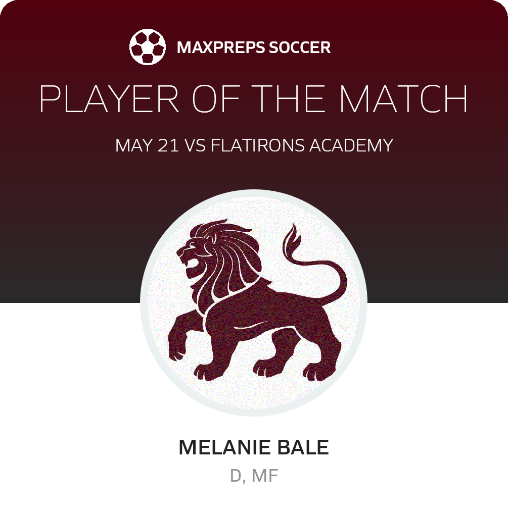 Player of the Match