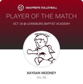 Player of the Match