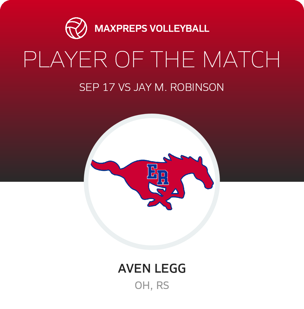 Player of the Match