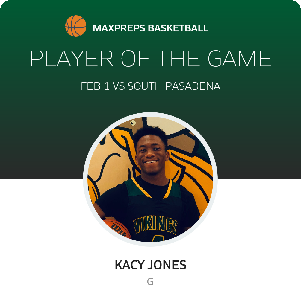 Player of the Game