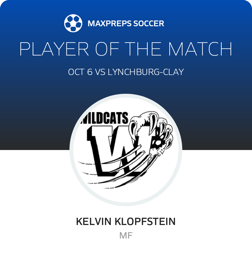 Player of the Match