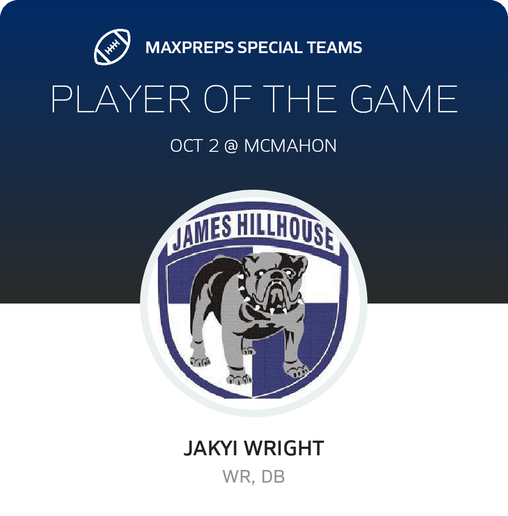Players of the Game
