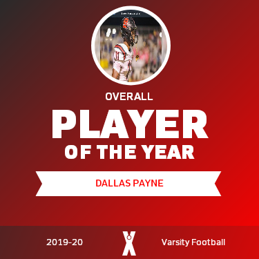 Player of the Year