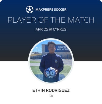 Player of the Match