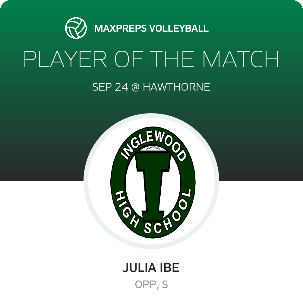Player of the Match