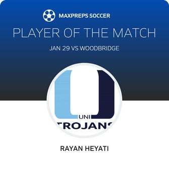Player of the Match