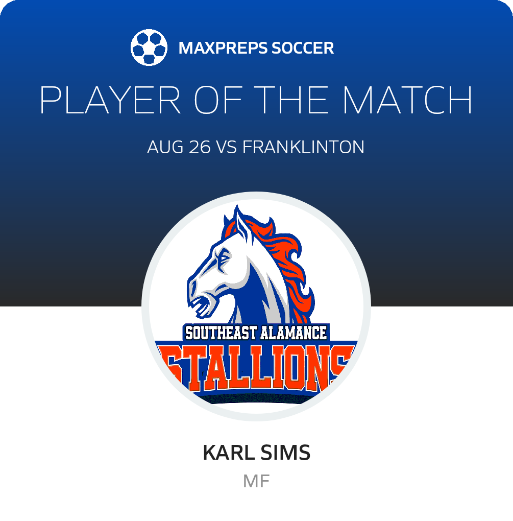 Player of the Match