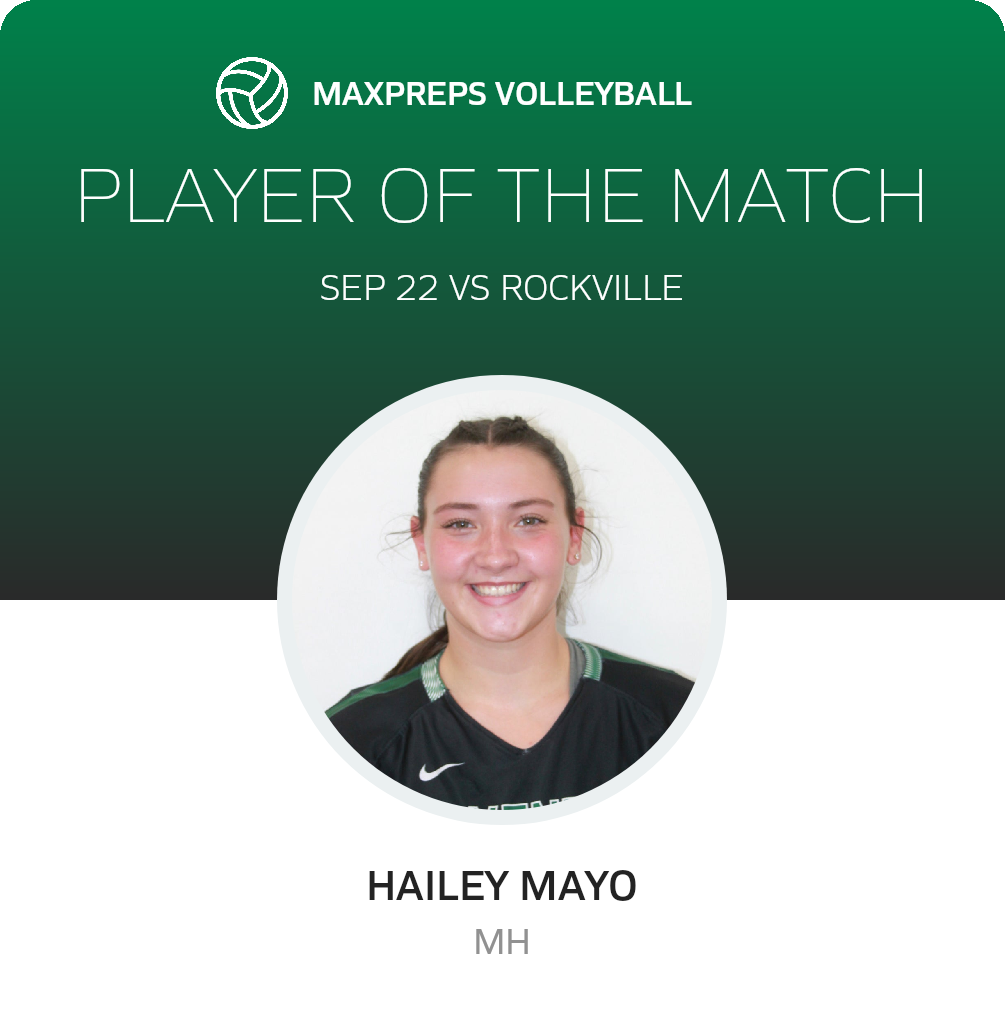 Player of the Match