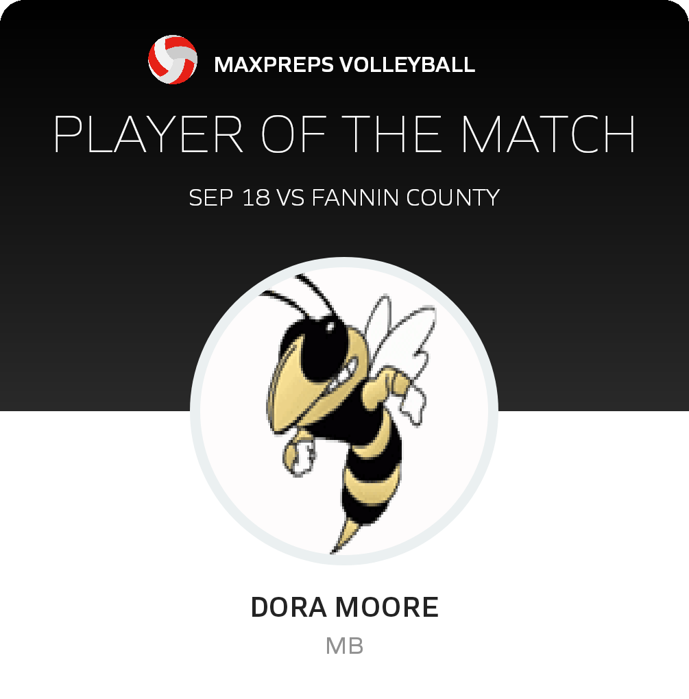 #33 Dora Moore Player of the Game badge
