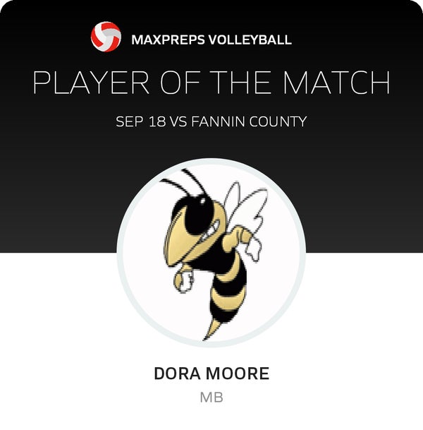 #33 Dora Moore Player of the Game badge