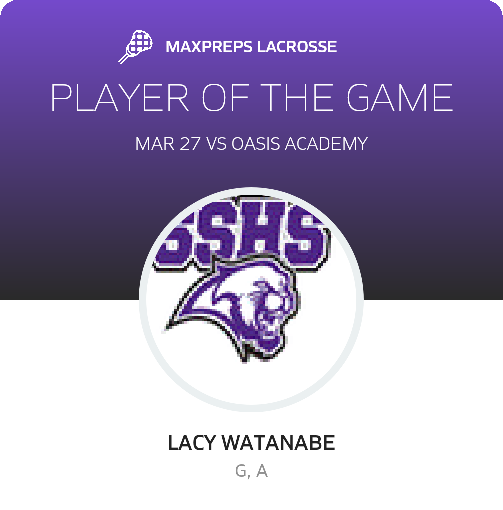 Player of the Game