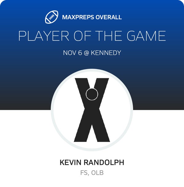 #1 Kevin Randolph Player of the Game badge