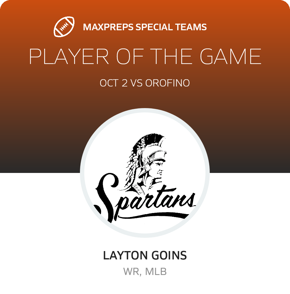Players of the Game