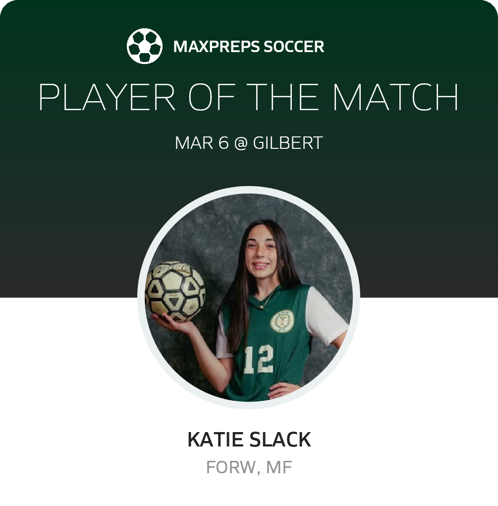 Player of the Match