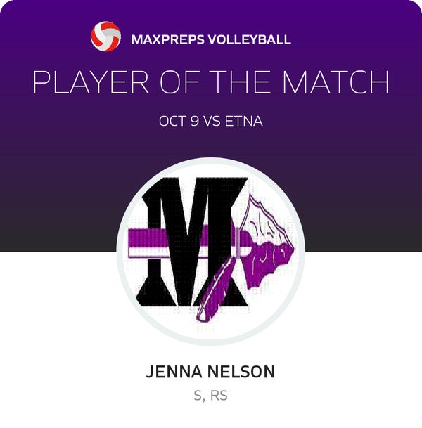 #20 Jenna Nelson Player of the Game badge