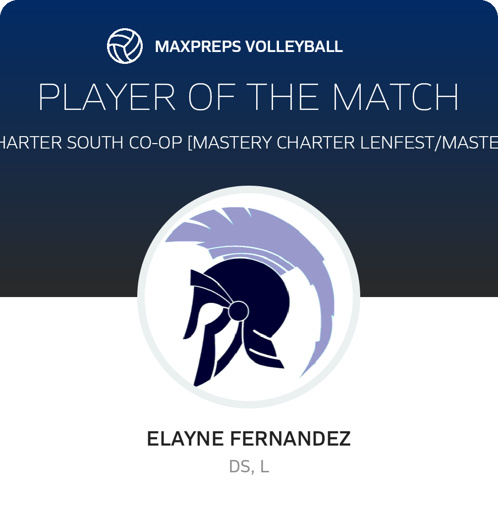 Player of the Match