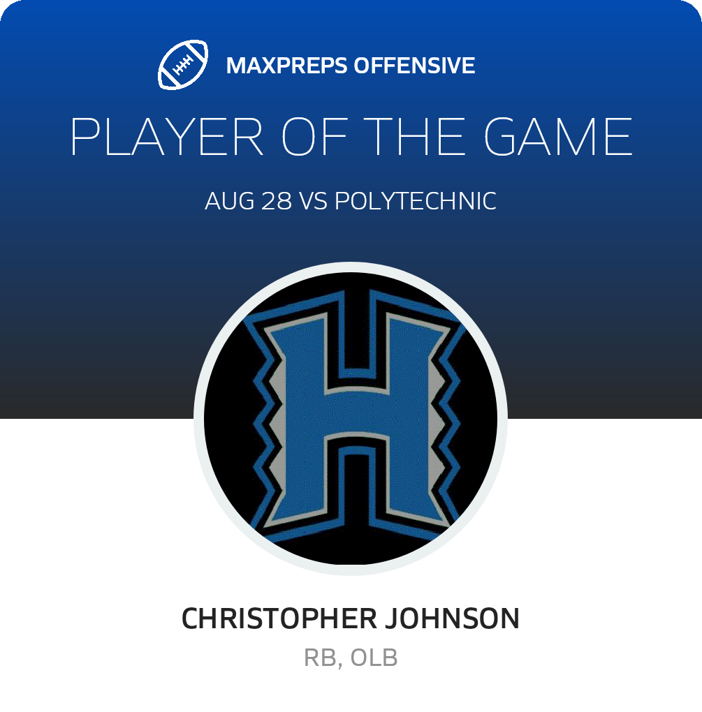 Players of the Game