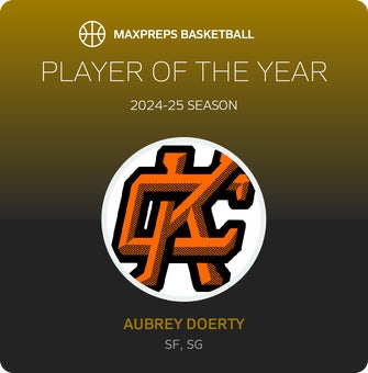 Player of the Year