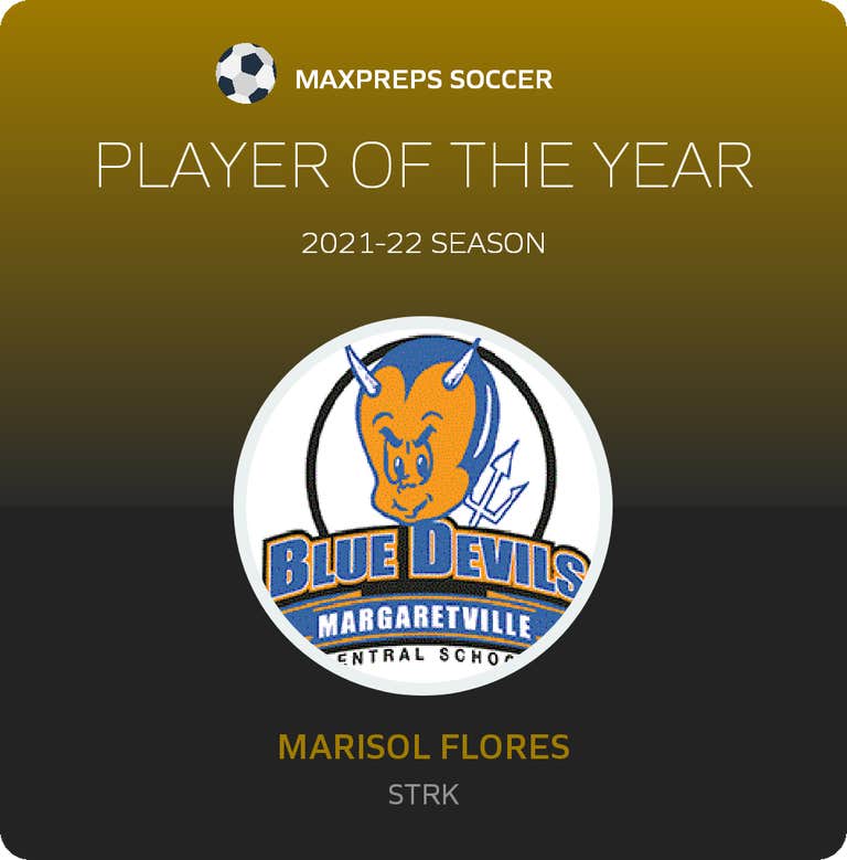 Player of the Year