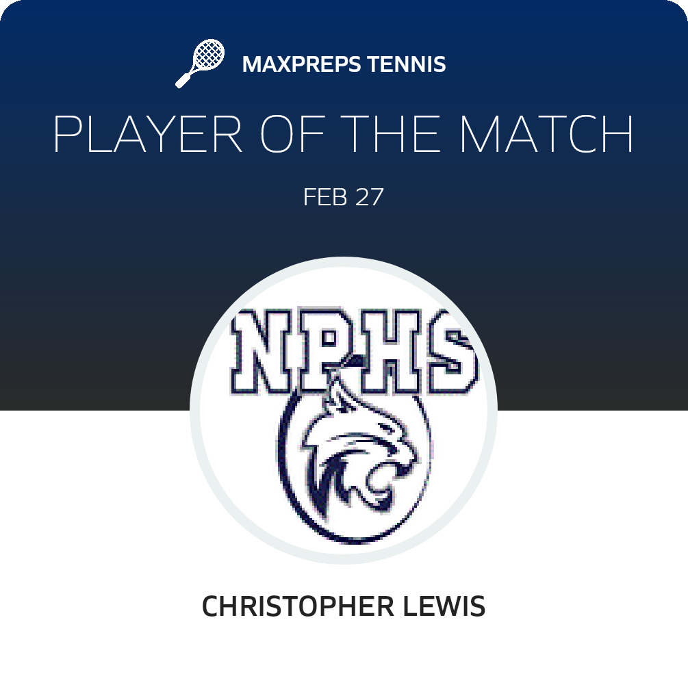 Player of the Match