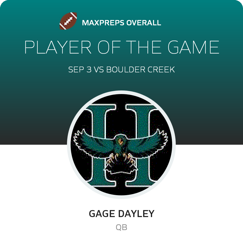 Player of the Game