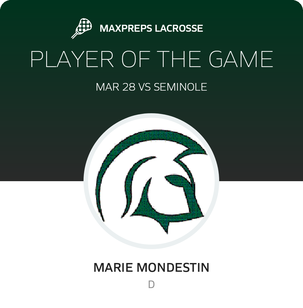 Player of the Game