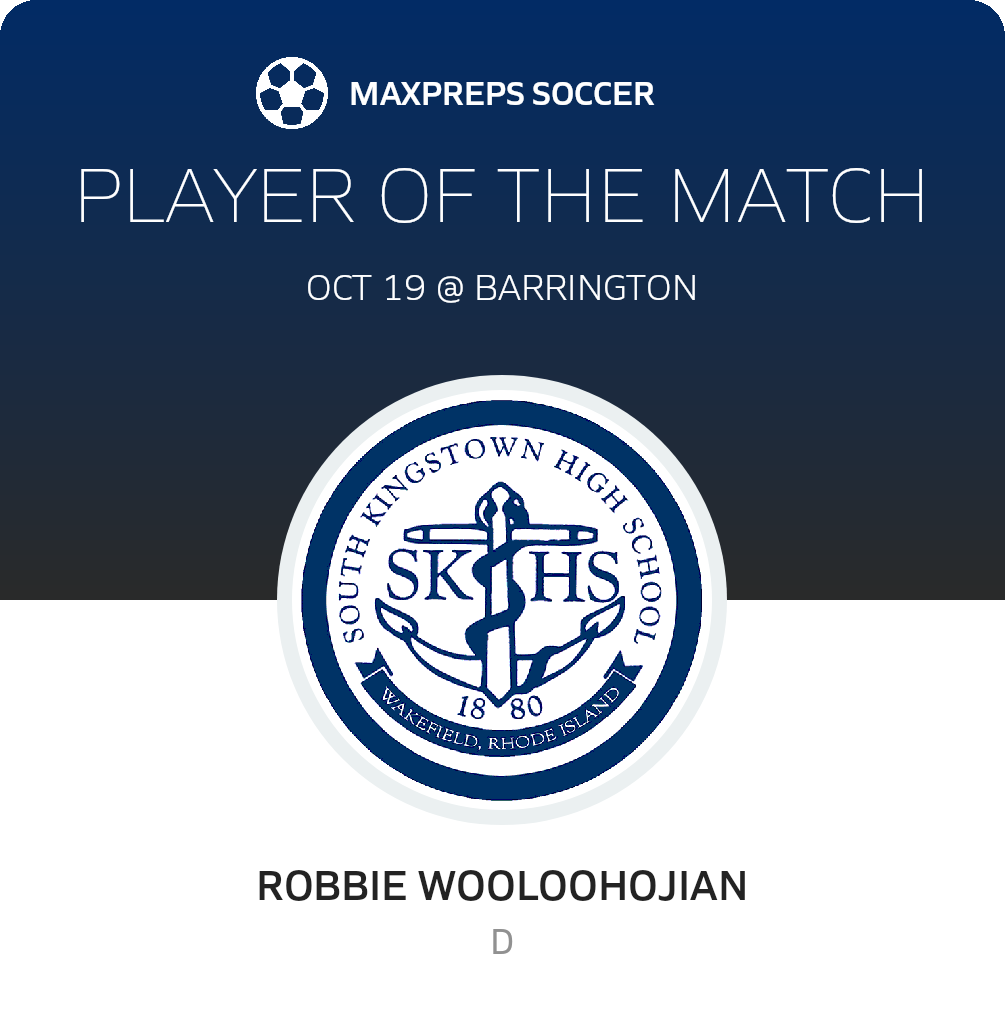 Player of the Match