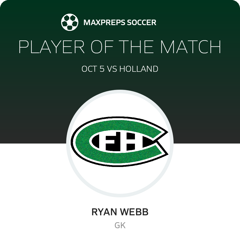 Player of the Match