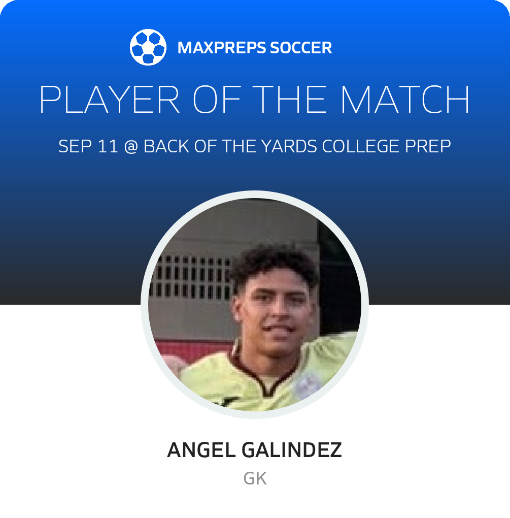 Player of the Match