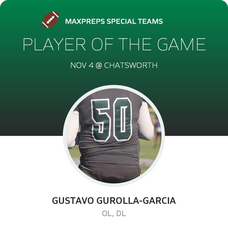 Player of the Game